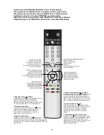 Preview for 20 page of Loewe Modus L 32 REL 66446 Service Manual