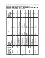 Предварительный просмотр 21 страницы Loewe Modus L 32 REL 66446 Service Manual