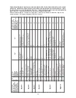 Предварительный просмотр 22 страницы Loewe Modus L 32 REL 66446 Service Manual