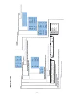 Preview for 23 page of Loewe Modus L 32 REL 66446 Service Manual