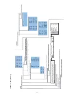 Предварительный просмотр 25 страницы Loewe Modus L 32 REL 66446 Service Manual