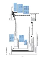 Предварительный просмотр 27 страницы Loewe Modus L 32 REL 66446 Service Manual