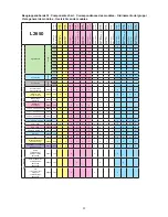 Preview for 31 page of Loewe Modus L 32 REL 66446 Service Manual