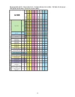 Preview for 32 page of Loewe Modus L 32 REL 66446 Service Manual