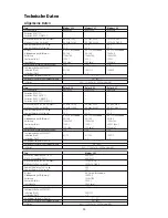 Preview for 33 page of Loewe Modus L 32 REL 66446 Service Manual