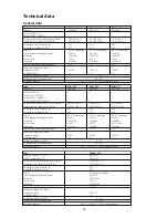 Preview for 35 page of Loewe Modus L 32 REL 66446 Service Manual