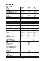 Предварительный просмотр 39 страницы Loewe Modus L 32 REL 66446 Service Manual