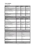 Preview for 41 page of Loewe Modus L 32 REL 66446 Service Manual