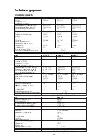 Preview for 43 page of Loewe Modus L 32 REL 66446 Service Manual