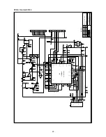 Preview for 80 page of Loewe Modus L 32 REL 66446 Service Manual