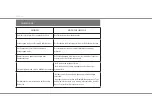 Preview for 14 page of Loewe PowerCook LW-MC-001 Instruction Manual