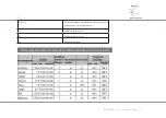 Preview for 15 page of Loewe PowerCook LW-MC-001 Instruction Manual