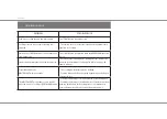 Preview for 30 page of Loewe PowerCook LW-MC-001 Instruction Manual