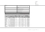 Preview for 31 page of Loewe PowerCook LW-MC-001 Instruction Manual