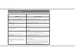 Preview for 46 page of Loewe PowerCook LW-MC-001 Instruction Manual