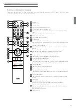 Preview for 53 page of Loewe SL7 Manual