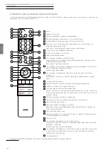 Preview for 134 page of Loewe SL7 Manual