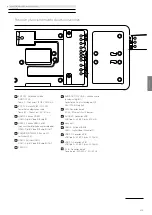 Preview for 201 page of Loewe SL7 Manual