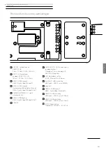 Preview for 241 page of Loewe SL7 Manual