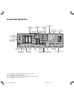 Preview for 4 page of Loewe Spheros 42 HD/DR+ Operating Instructions Manual