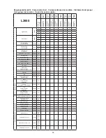 Предварительный просмотр 30 страницы Loewe Spheros R 26 Service Manual