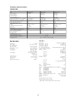 Предварительный просмотр 32 страницы Loewe Spheros R 26 Service Manual