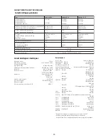 Предварительный просмотр 33 страницы Loewe Spheros R 26 Service Manual