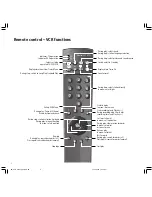 Preview for 3 page of Loewe ViewVision 8106 H Operating Instruction