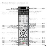 Preview for 3 page of Loewe ViewVision Operating Manual