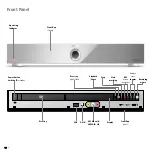 Preview for 6 page of Loewe ViewVision Operating Manual