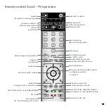 Preview for 9 page of Loewe ViewVision Operating Manual