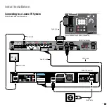 Preview for 17 page of Loewe ViewVision Operating Manual