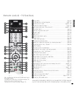 Предварительный просмотр 3 страницы Loewe Xelos 32 Media Operating Instructions Manual