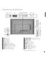 Preview for 11 page of Loewe Xelos 32 Media Operating Instructions Manual