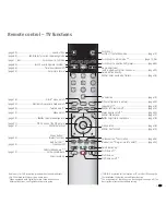 Предварительный просмотр 3 страницы Loewe Xelos 32 SL Operating Instructions Manual