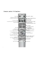 Preview for 3 page of Loewe Xelos A 26 Operating Instructions Manual