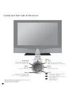 Preview for 4 page of Loewe Xelos A 32 Operating Instructions Manual