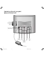 Предварительный просмотр 6 страницы Loewe Xelos SL 20 Operating Instructions Manual