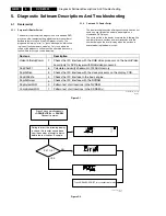 Предварительный просмотр 12 страницы Loewe Xemix 5106 DO Service Manual