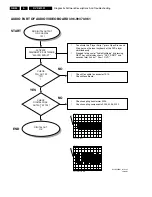 Предварительный просмотр 26 страницы Loewe Xemix 5106 DO Service Manual