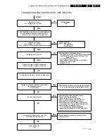 Предварительный просмотр 29 страницы Loewe Xemix 5106 DO Service Manual