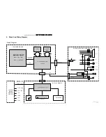 Предварительный просмотр 31 страницы Loewe Xemix 5106 DO Service Manual