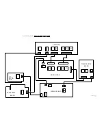 Предварительный просмотр 32 страницы Loewe Xemix 5106 DO Service Manual