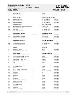 Предварительный просмотр 51 страницы Loewe Xemix 5106 DO Service Manual