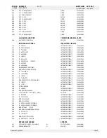 Предварительный просмотр 52 страницы Loewe Xemix 5106 DO Service Manual