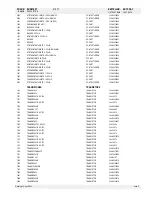 Предварительный просмотр 53 страницы Loewe Xemix 5106 DO Service Manual