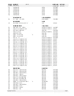 Предварительный просмотр 55 страницы Loewe Xemix 5106 DO Service Manual