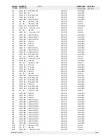 Предварительный просмотр 56 страницы Loewe Xemix 5106 DO Service Manual