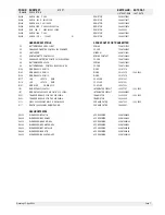 Предварительный просмотр 57 страницы Loewe Xemix 5106 DO Service Manual