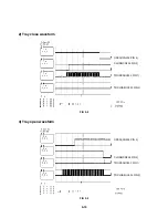 Предварительный просмотр 31 страницы Loewe Xemix 6222 Service Manual